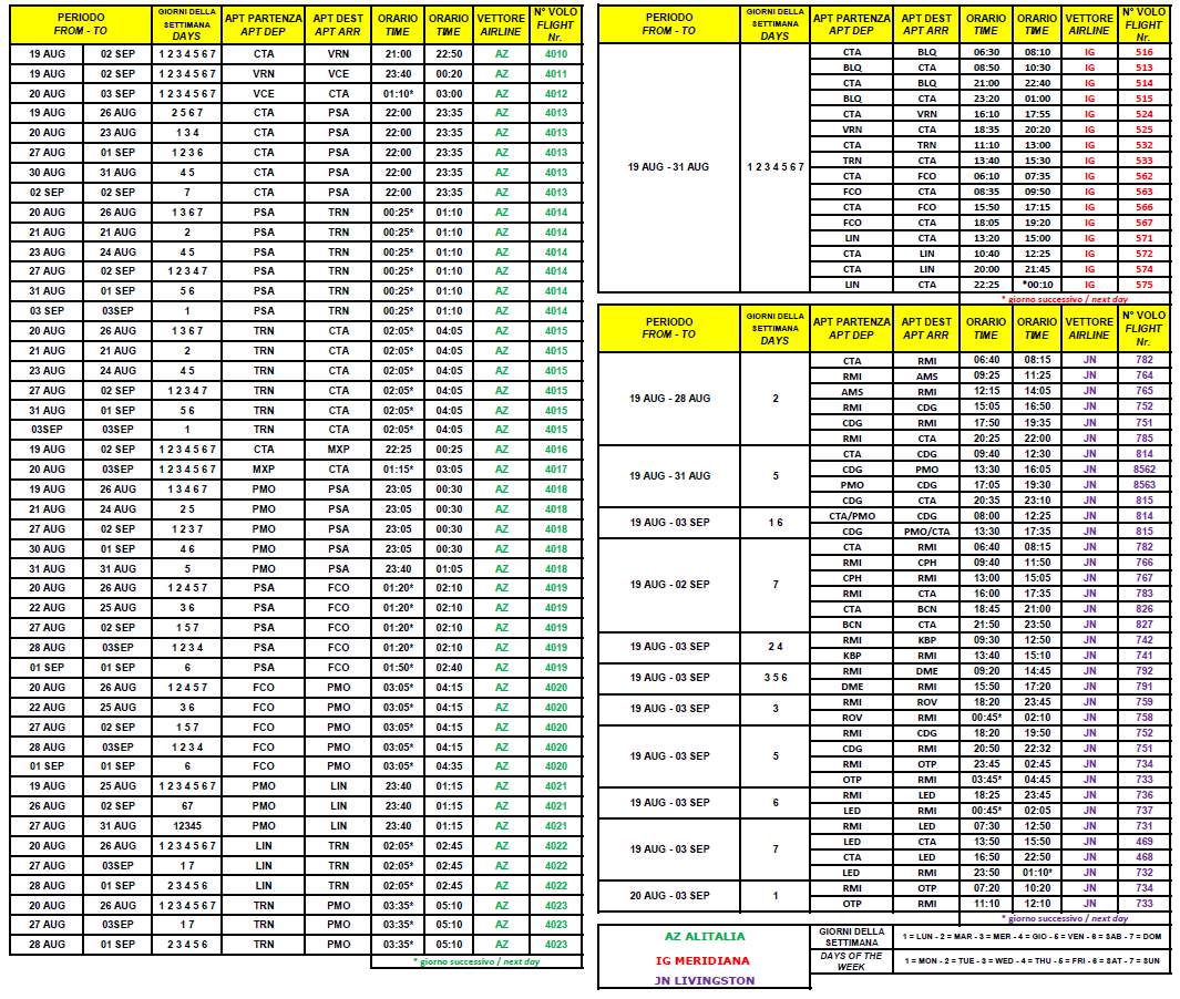Voli sostitutivi Windjet dal 19.08.2012 al 03.09.2012